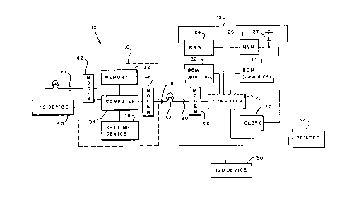 A single figure which represents the drawing illustrating the invention.